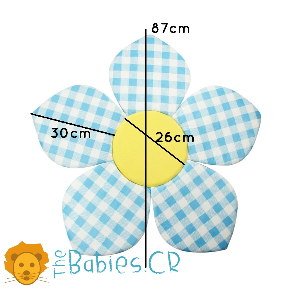 Respaldo de baño - Imagen 3